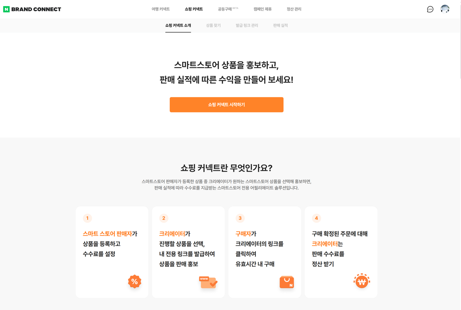 네이버 브랜드 커넥트 쇼핑 커넥트 소개 화면. 상품 홍보부터 정산까지의 4단계 흐름이 표시되어 있다.