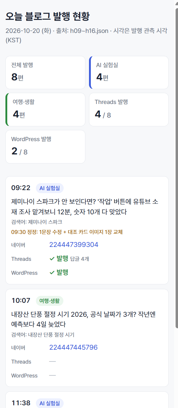 2회차 수정 후 폭 400px 휴대폰 화면