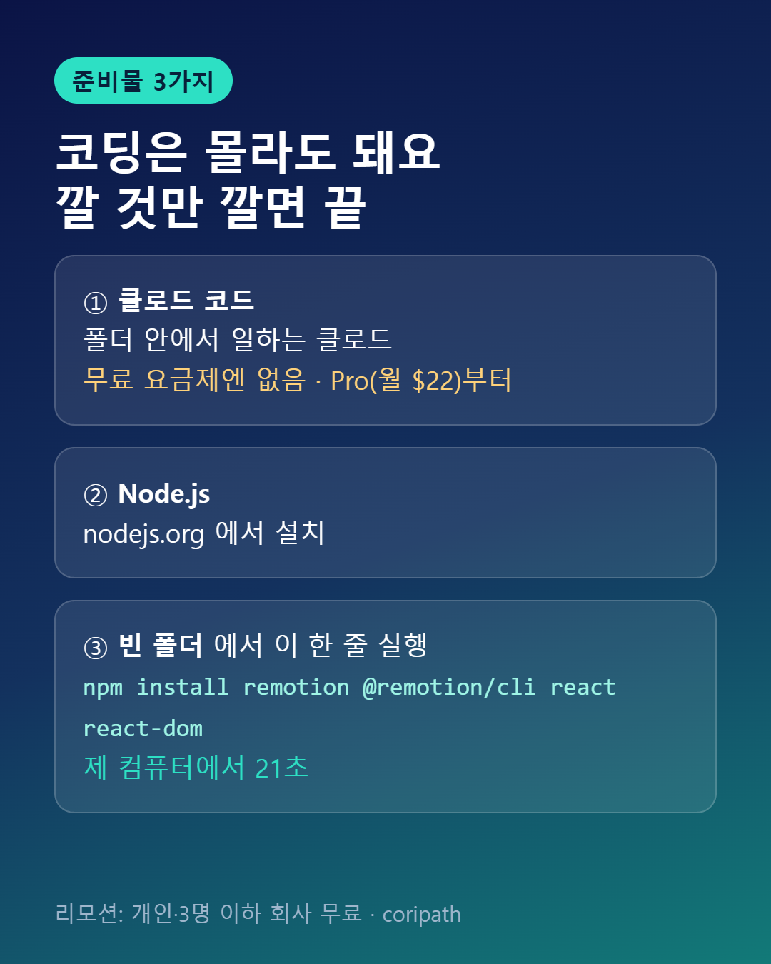 클로드 모션그래픽 방법, 한 문단 시켰더니 3분 만에 쇼츠