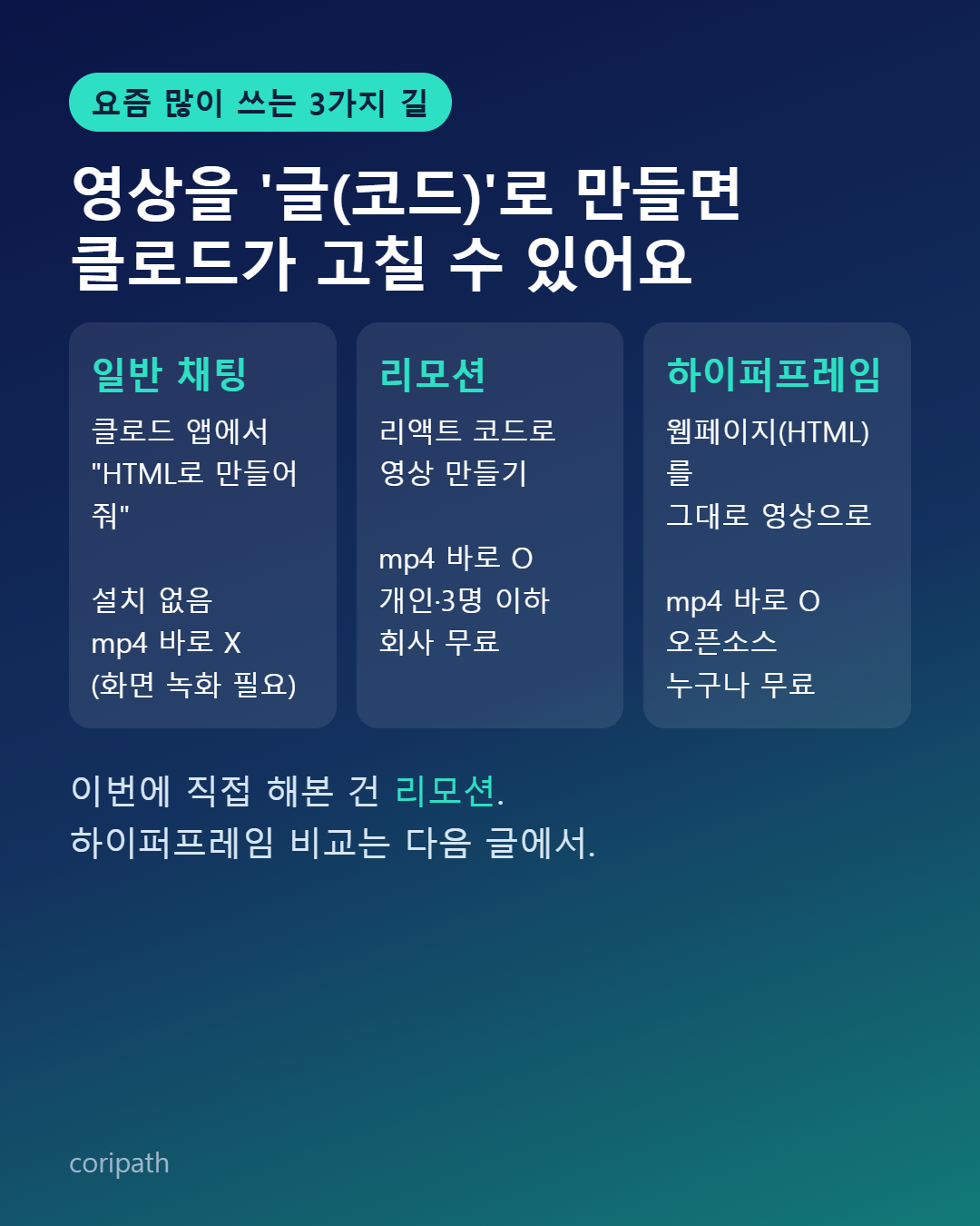 클로드 모션그래픽 방법, 한 문단 시켰더니 3분 만에 쇼츠