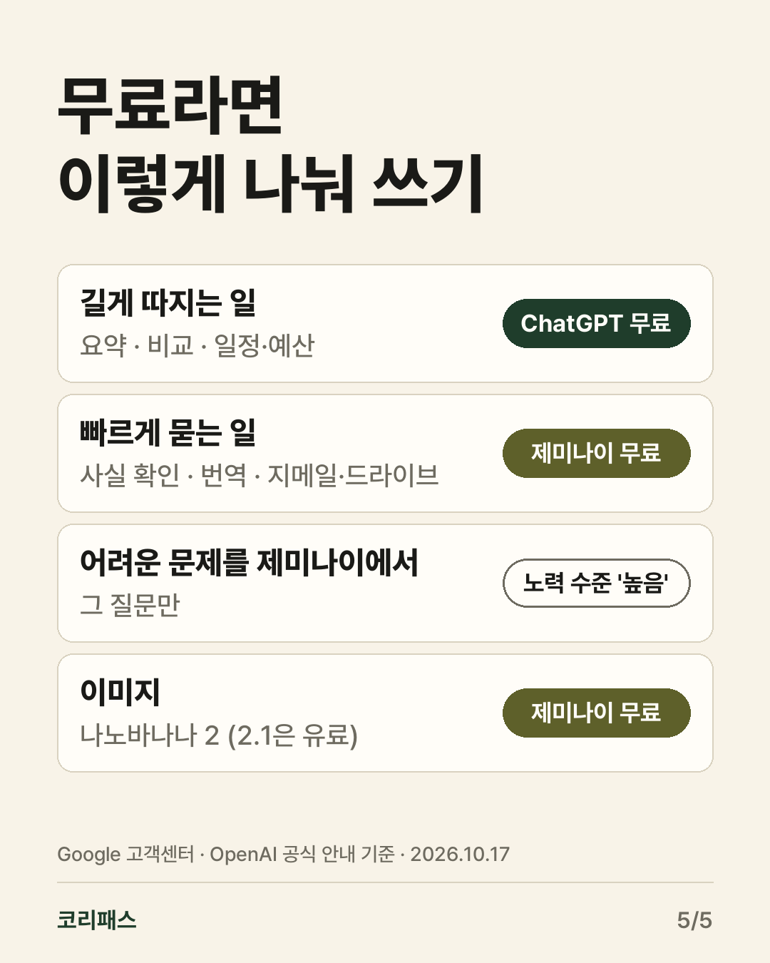 무료라면 이렇게 나눠 쓰기