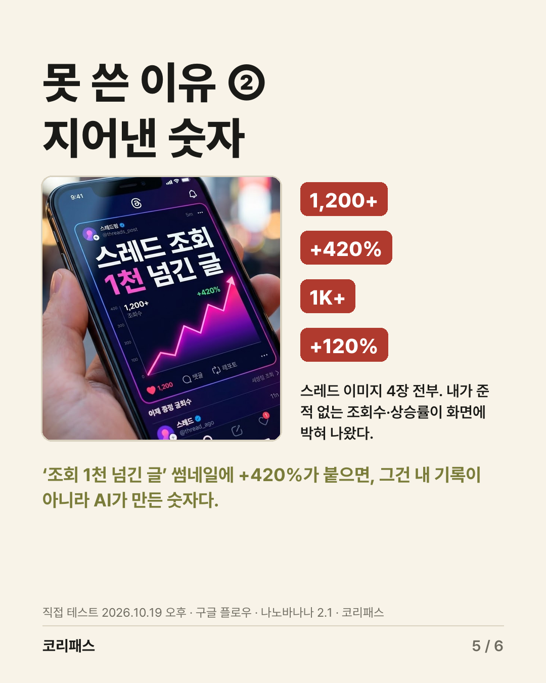 스레드 썸네일에 들어간 지어낸 수치