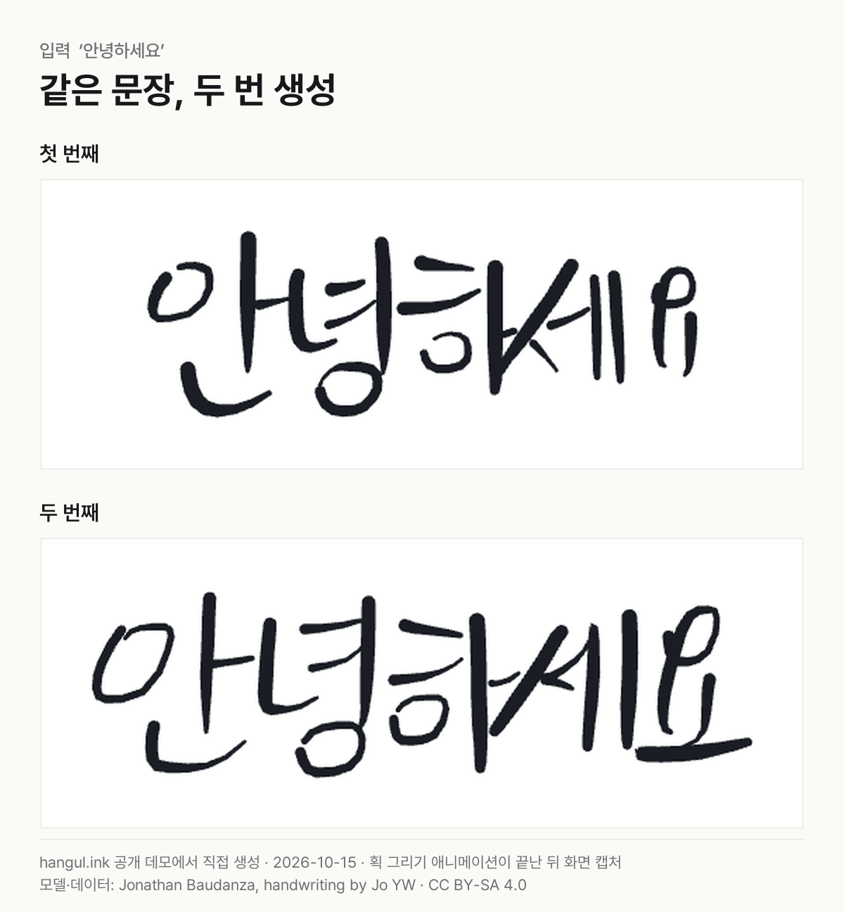 hangul.ink에서 안녕하세요를 두 번 생성한 실제 결과. 첫 번째의 요는 읽기 어렵고 두 번째는 더 분명하다.