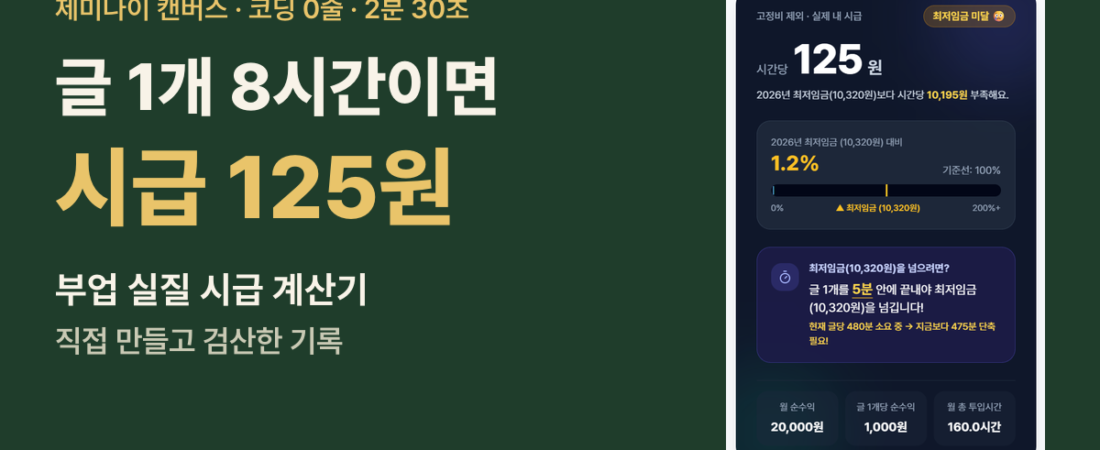 부업 실질 시급 계산기｜글 1개 8시간이면 시급 125원? 제미나이 캔버스로 만든 무료 도구와 검산법