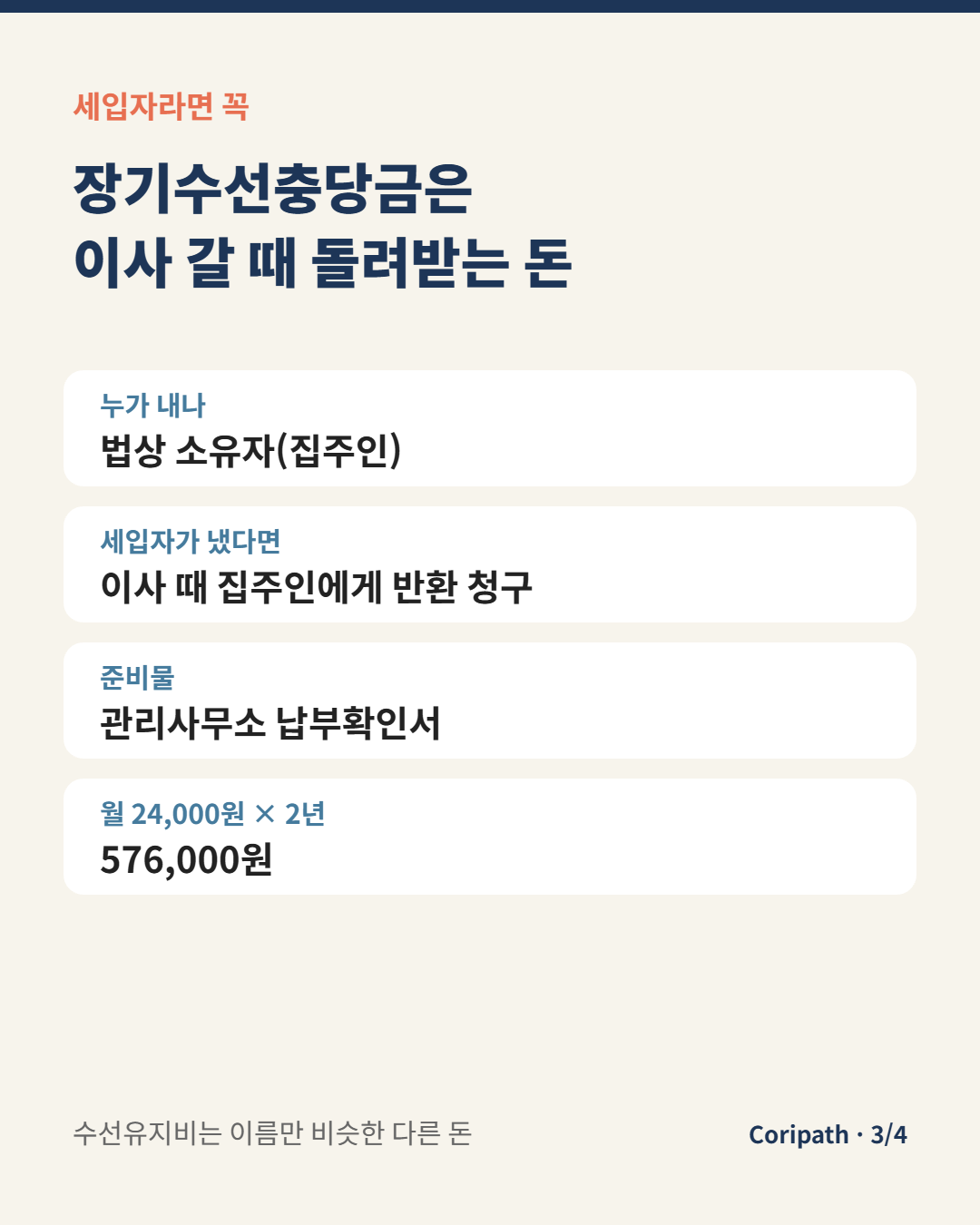 장기수선충당금 반환 요약