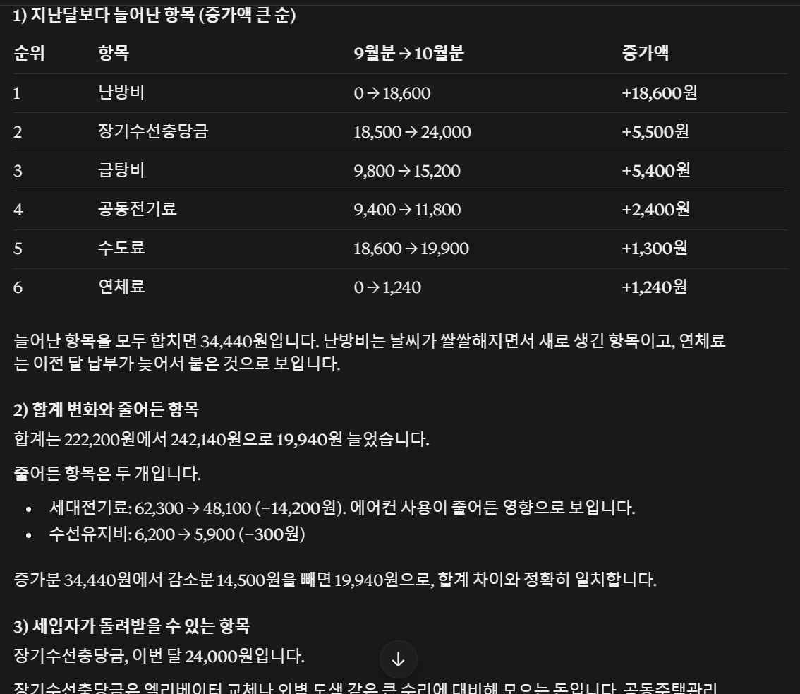 Claude 답변: 늘어난 항목 6개와 검산